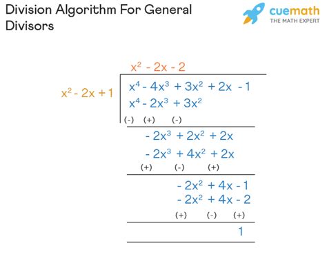 Division Algorithm Examples에 대한 이미지 결과