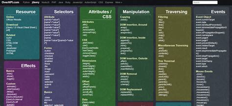 API jQuery JavaScript に対する画像結果
