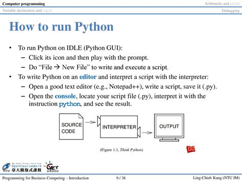 Image result for How to We Do Program Incomputer Python