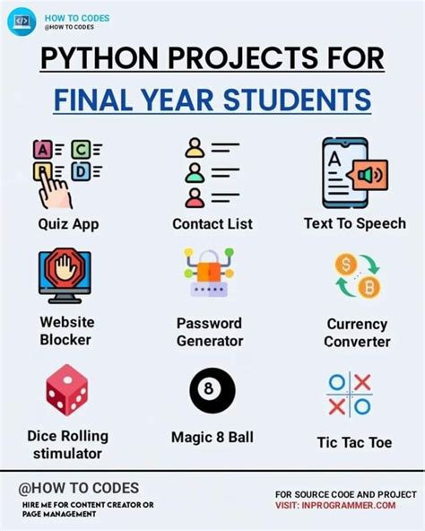 Image result for Cool Python Projects