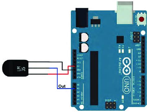 Arduino Tutorial 35 に対する画像結果