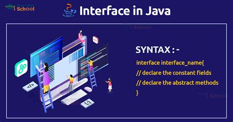 Image result for Interface Computer Science Java