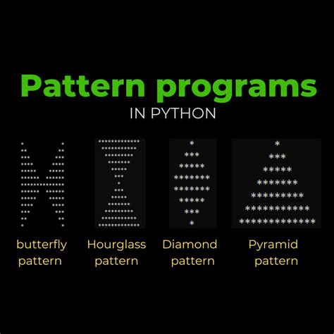 Image result for Python Strategy Pattern