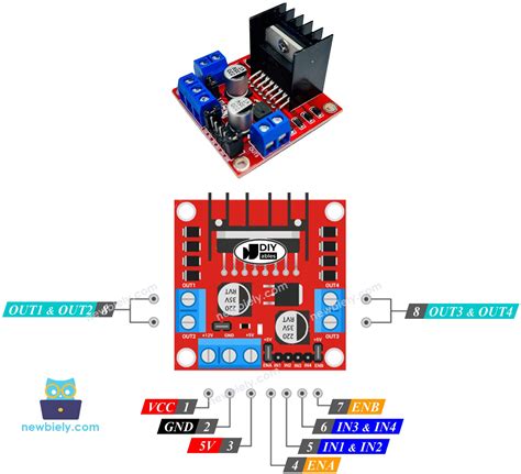 Toradh íomhá ar Arduino Nano Tutorial