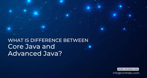 Image result for Core Java Advanced Java