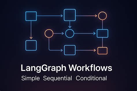 Image result for Sequential Graph Visualization Python Library