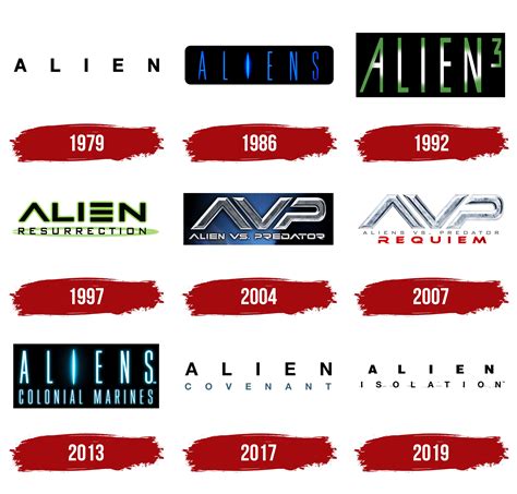 Image result for Alien vs Predator Symbol