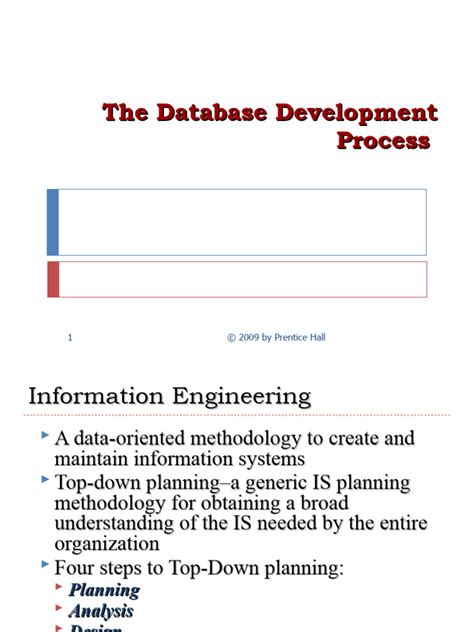 Image result for Database Development Process Example