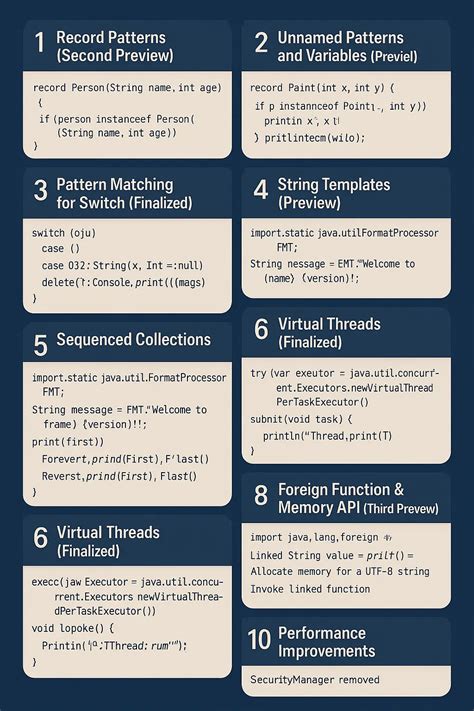 Image result for Java Program Sample Code