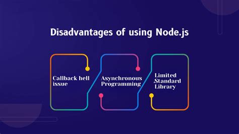 Image result for JavaScript Downsides