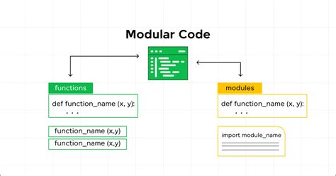 Image result for Vanilla JavaScript Tutorial