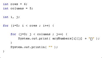 Image result for For Loop Array Java