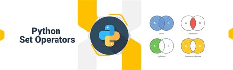 Image result for Python Set
