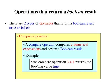 Image result for Boolean Data Type Java