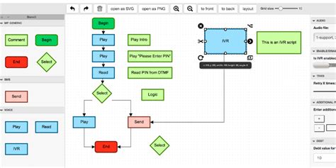 Image result for HTML CSS JavaScript Model Diagram