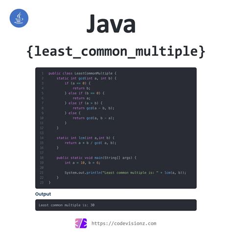 Image result for Basic Examples