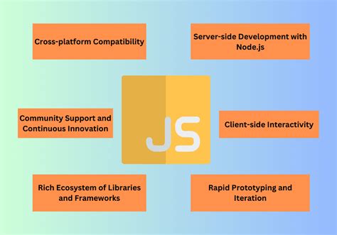 Image result for JScript vs JavaScript