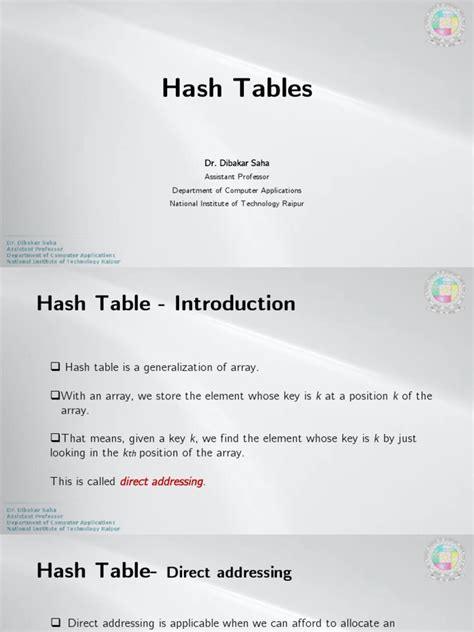Image result for Hash Table Example
