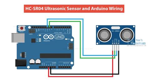 Hc sr04 ultrasonic sensor arduino code - hisaquik