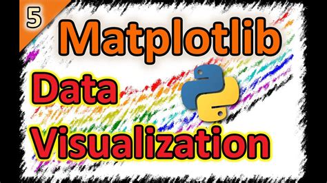 Image result for Data Visualization in Python Using Matplotlib
