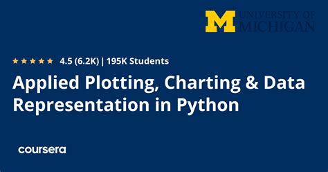Image result for Advanced Python plotting techniques