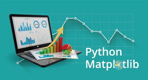 Image result for Matplotlib Python Example Code