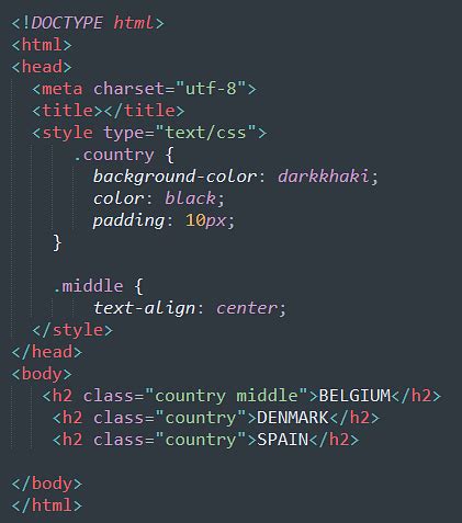 Image result for HTML Code Class