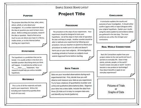 Image result for Science Fair Project Introduction Example