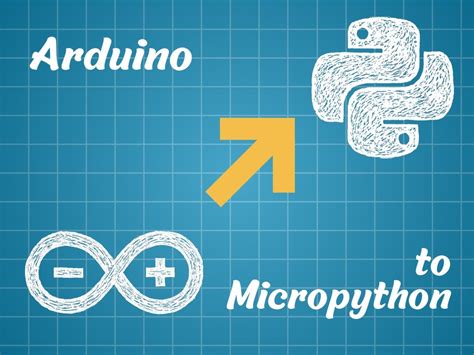 Image result for Micropython