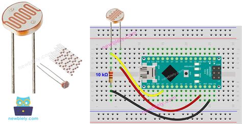 Toradh íomhá ar Arduino Nano Tutorial
