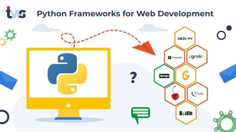Image result for Model Development in Python Framework