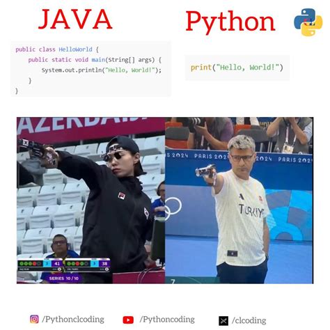 Image result for Python Java Cartoon