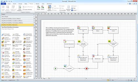 Image result for Process Map Software