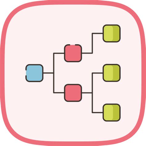 Image result for Java Data Structures Chart