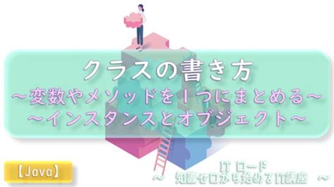 For Java Example に対する画像結果