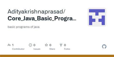 Advanced Java Basic Programs に対する画像結果