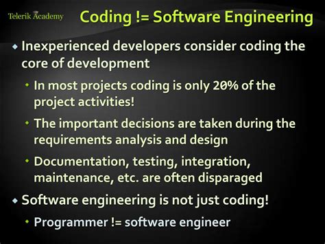 Coding Methods in Software Engineering に対する画像結果
