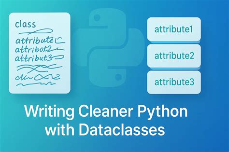 Making Simple Python Library に対する画像結果