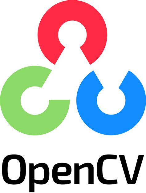 Curso OpenCV Python に対する画像結果