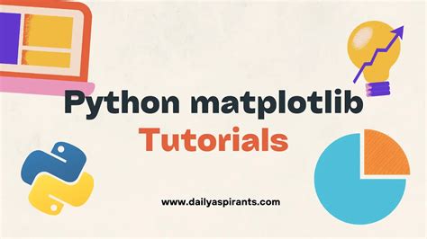 Image result for Matplotlib Code