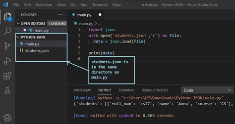 Image result for JSON Using Python