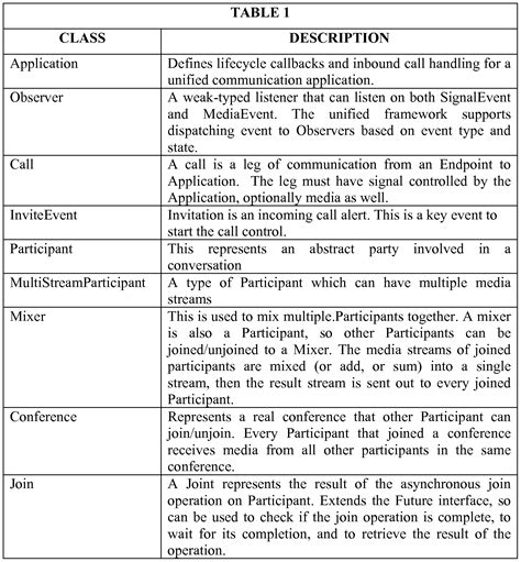 Image result for Call Center Example Script