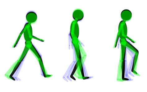 Image result for Keyframe Animation JavaScript