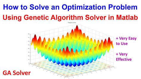 How to Use Genetic Algorithm in MATLAB に対する画像結果
