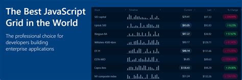 Image result for JavaScript Free Table Library