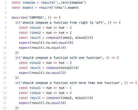 Image result for Test Function in JavaScript