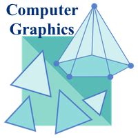 Image result for Computer Graphics Tutorials Point
