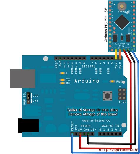 Toradh íomhá ar Programar Arduino