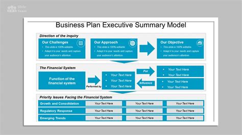 Image result for Good Example of Business Plan