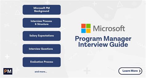 Image result for Microsoft Program Manager Interview Questions